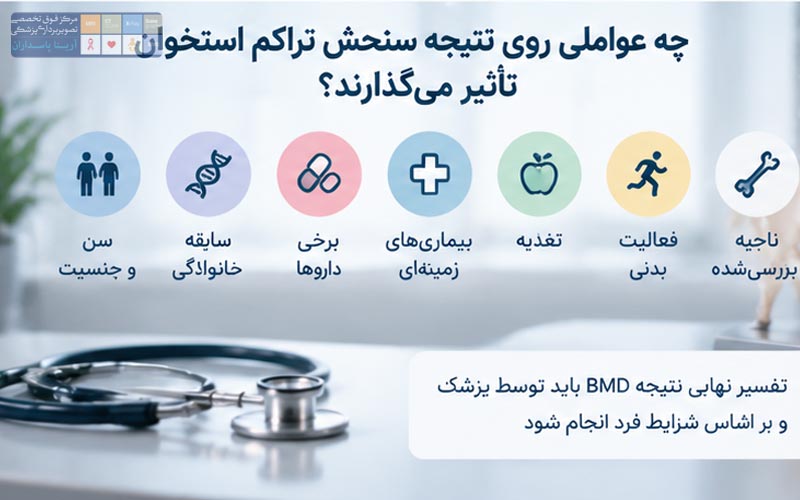 عوامل تاثیرگذار در نتیجه